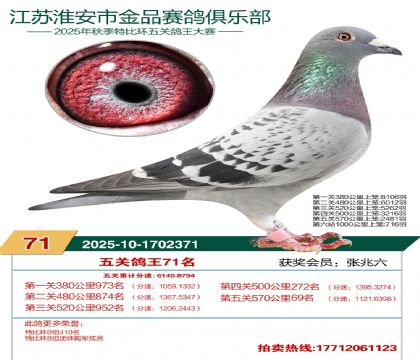 ������Ʒ��ظ���71��