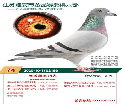 ������Ʒ��ظ���74��