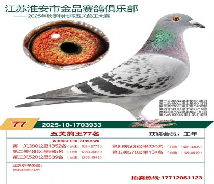 ������Ʒ��ظ���77��