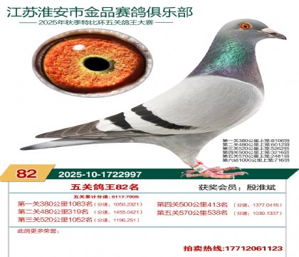 ������Ʒ��ظ���82��