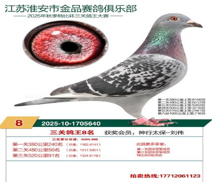 ������Ʒ���ظ���8��