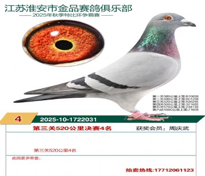 ������Ʒ����4��