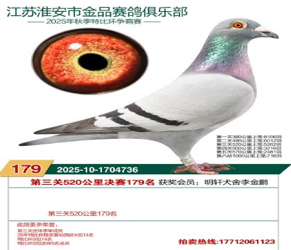 淮安金品决赛179名