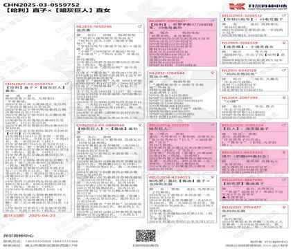 贈(zèng)送鴿25-0559752血統(tǒng)書