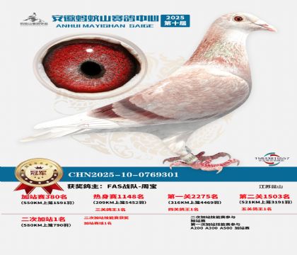 ����ɽ580�����վ���ھ�