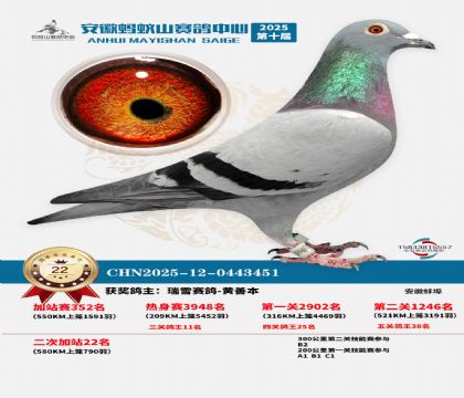 ����ɽ580�����վ��22��