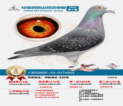 ����ɽ580�����վ��25��