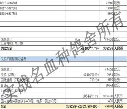 ���׹���ƾ֤