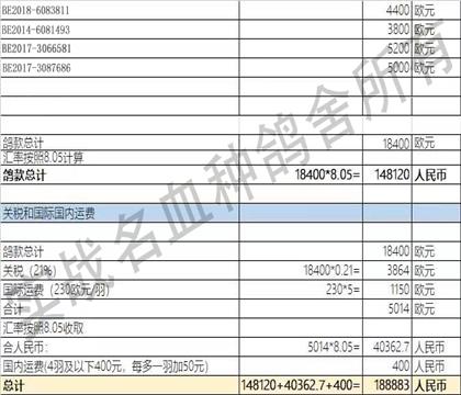 ���׹���ƾ֤