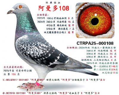 ������ 108