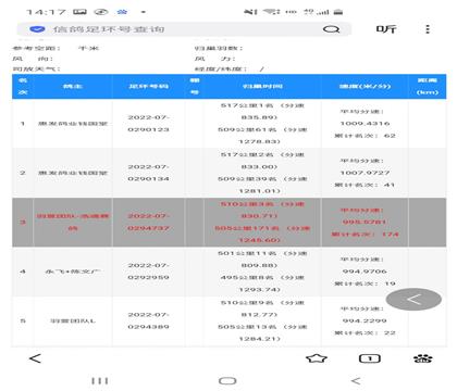 �����ɼ�