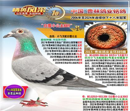 祖母:多羽冠軍母親