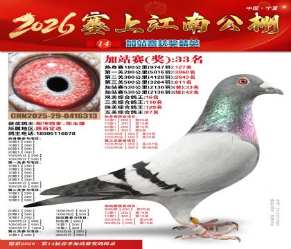 塞上江南加站赛统42名