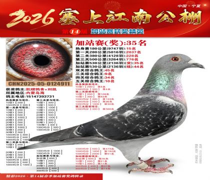 塞上江南加站赛统44名