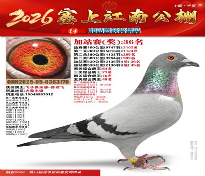 塞上江南加站赛统45名