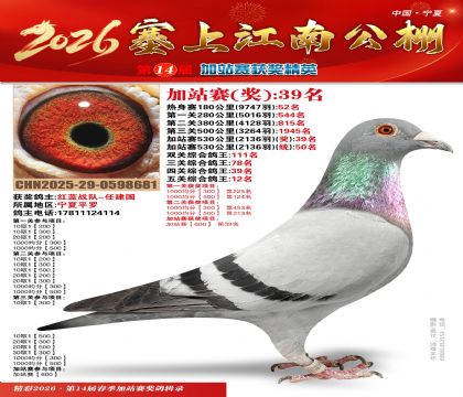 塞上江南加站赛统50名