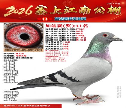 塞上江南加站赛统52名