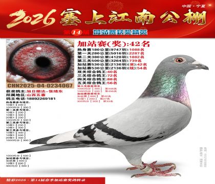 塞上江南加站赛统54名