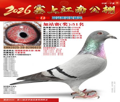 塞上江南加站赛统65名