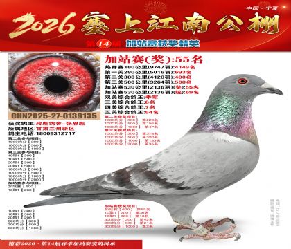 塞上江南加站赛统69名