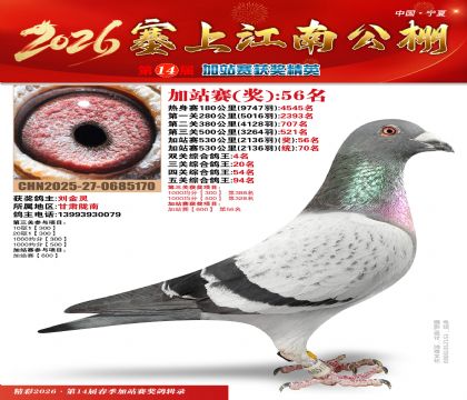 塞上江南加站赛统70名