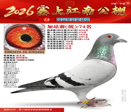 塞上江南加站赛统74名