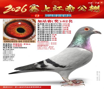 塞上江南加站赛统78名