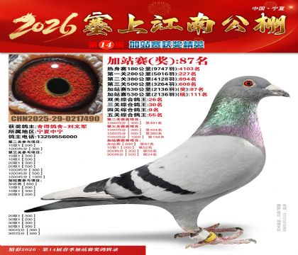 塞上江南加站赛统111名