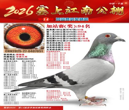 塞上江南加站赛统122名