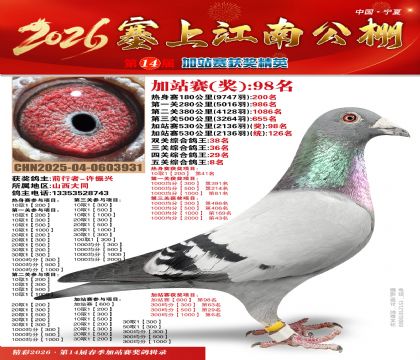 塞上江南加站赛统126名