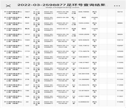 近距离超快 如图