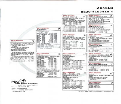 12.查特鲁冠军.4157418x