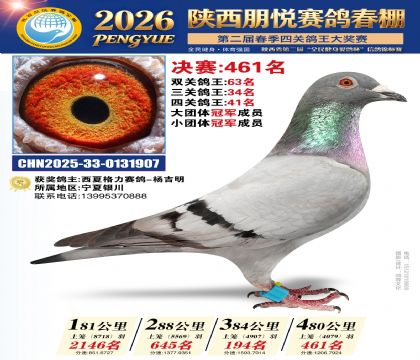 陕西朋悦决赛461名