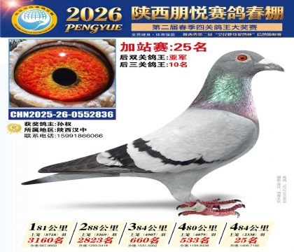 陕西朋悦加站赛25名