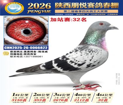 陕西朋悦加站赛32名