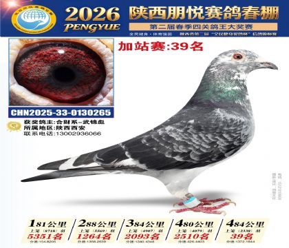 陕西朋悦加站赛39名