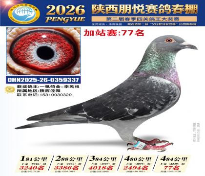 陕西朋悦加站赛77名