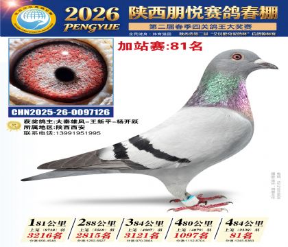 陕西朋悦加站赛81名
