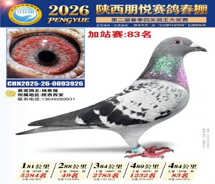 陕西朋悦加站赛83名
