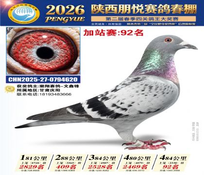 陕西朋悦加站赛92名