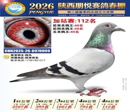 陕西朋悦加站赛112名