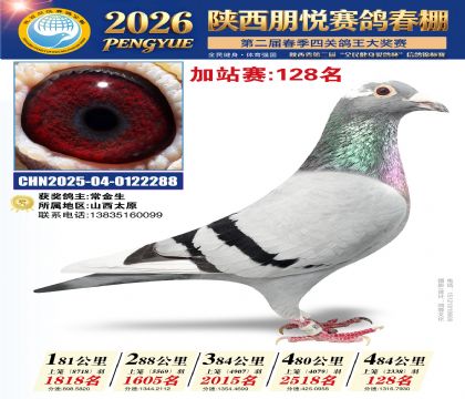 陕西朋悦加站赛128名