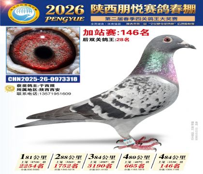 陕西朋悦加站赛146名