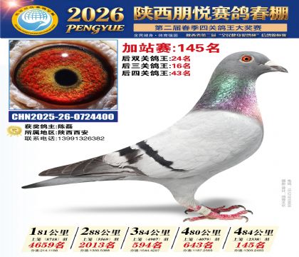 陕西朋悦加站赛145名