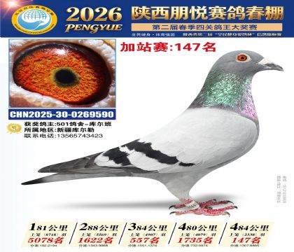 陕西朋悦加站赛147名