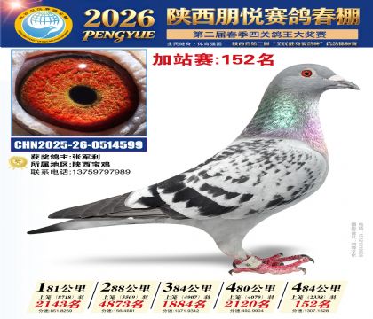 陕西朋悦加站赛152名