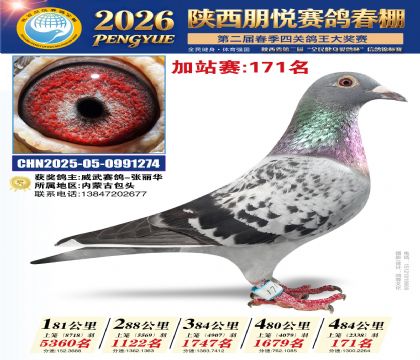 陕西朋悦加站赛171名