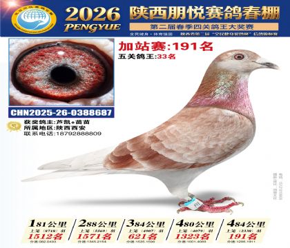 陕西朋悦加站赛191名
