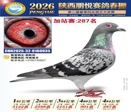 陕西朋悦加站赛287名