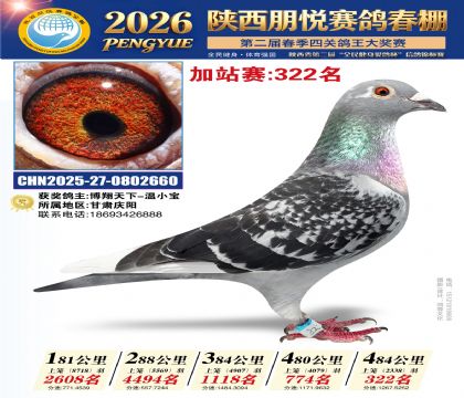 陕西朋悦加站赛322名